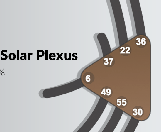 Defined Solar Plexus The Emotional System Ra Uru Hu Human Design System