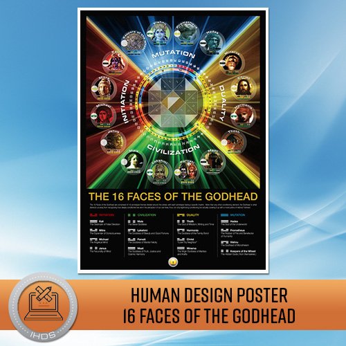 PxND  Products Poster 16 Faces