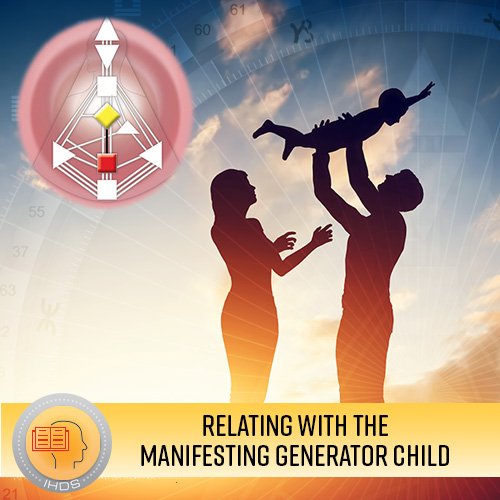 a45A  SS Relating Manifesting Generator Child