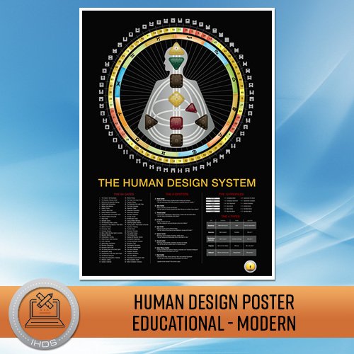 oMYK  Products Poster Educational Modern