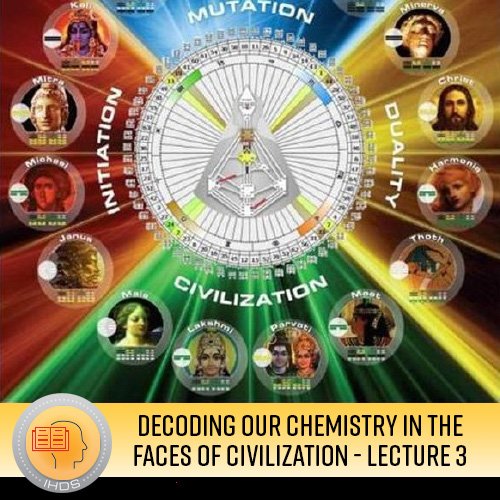 vBJ7  SS Decoding Chemistry Civilization 3